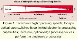 Th 0006lwspr02f1 Th 0006lwspr02f1