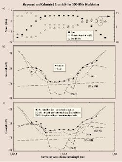 Th 0006lwspr04f4 Th 0006lwspr04f4