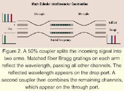 Th 0006lwspr05f2 Th 0006lwspr05f2