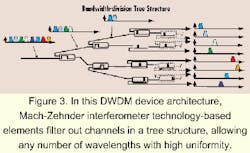 Th 0006lwspr05f3 Th 0006lwspr05f3