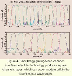 Th 0006lwspr05f4 Th 0006lwspr05f4