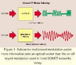 Th 0006lwspr07f1 Th 0006lwspr07f1