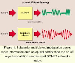 Th 0006lwspr07f1 Th 0006lwspr07f1