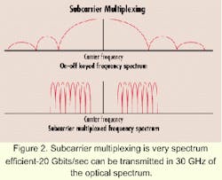 Th 0006lwspr07f2 Th 0006lwspr07f2