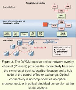 Th 0006lwspr08f3 Th 0006lwspr08f3