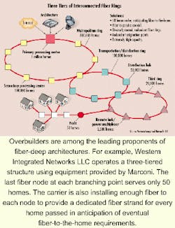 Th 0007lwbroadf1 Th 0007lwbroadf1