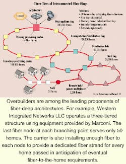 Th 0007lwbroadf1 Th 0007lwbroadf1