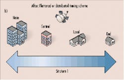 Th 0007lwfea02f2 Th 0007lwfea02f2