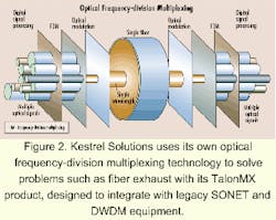 Th 0007lwfea04f2 Th 0007lwfea04f2