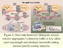 Th 0007lwfea04f3 Th 0007lwfea04f3