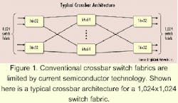 Th 0007lwfea06f1 Th 0007lwfea06f1