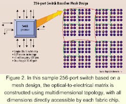 Th 0007lwfea06f2 Th 0007lwfea06f2