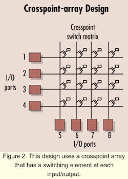 Th 0007lwfea07f2 Th 0007lwfea07f2