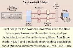 Th 0007lwfea10f1 Th 0007lwfea10f1