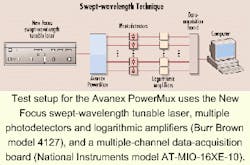 Th 0007lwfea10f1 Th 0007lwfea10f1