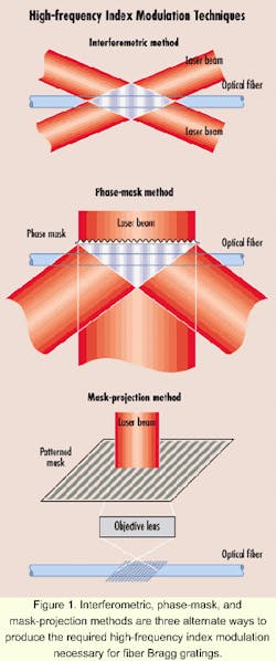 Th 0007lwfea11f1 Th 0007lwfea11f1