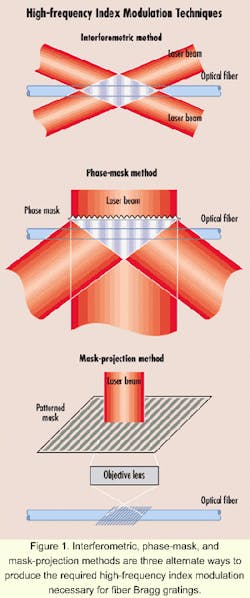 Th 0007lwfea11f1 Th 0007lwfea11f1