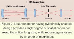 Th 0007lwfea11f2 Th 0007lwfea11f2