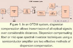 Th 0007lwfea14f1 Th 0007lwfea14f1