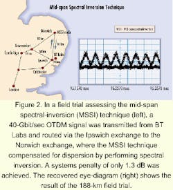 Th 0007lwfea14f2 Th 0007lwfea14f2