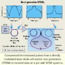Th 0007lwfea14side Th 0007lwfea14side