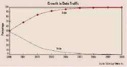 Th 0007lwmarketf2 Th 0007lwmarketf2