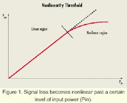 Th 0007lwspr02f1 Th 0007lwspr02f1