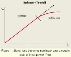 Th 0007lwspr02f1 Th 0007lwspr02f1