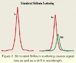 Th 0007lwspr02f2 Th 0007lwspr02f2