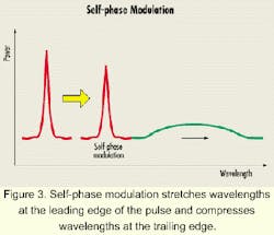 Th 0007lwspr02f3 Th 0007lwspr02f3