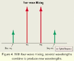 Th 0007lwspr02f4 Th 0007lwspr02f4