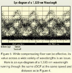 Th 0007lwspr04f5 Th 0007lwspr04f5