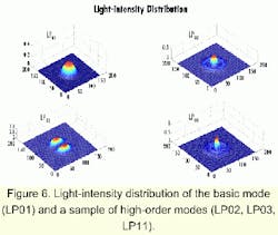 Th 0007lwspr04f6 Th 0007lwspr04f6