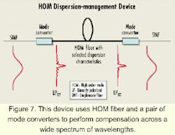 Th 0007lwspr04f7 Th 0007lwspr04f7