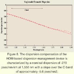 Th 0007lwspr04f8 Th 0007lwspr04f8