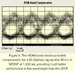 Th 0007lwspr04f9 Th 0007lwspr04f9