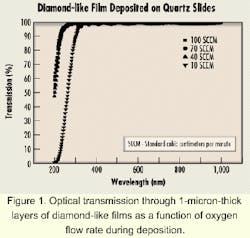 Th 0007lwspr05f1 Th 0007lwspr05f1