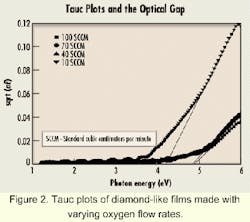 Th 0007lwspr05f2 Th 0007lwspr05f2