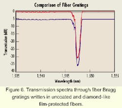 Th 0007lwspr05f6 Th 0007lwspr05f6