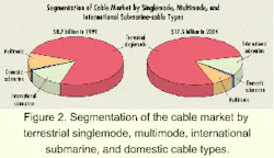 Th 0007lwspr06f2 Th 0007lwspr06f2