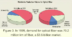 Th 0007lwspr06f3 Th 0007lwspr06f3