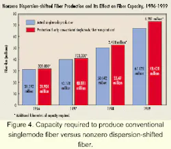 Th 0007lwspr06f4 Th 0007lwspr06f4