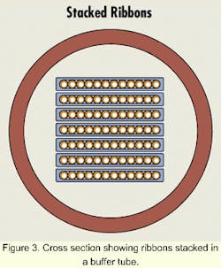 Th 0007lwspr07f3 Th 0007lwspr07f3