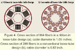 Th 0007lwspr07f4 Th 0007lwspr07f4