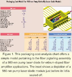 Th 0008lwfea01f1 Th 0008lwfea01f1