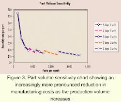 Th 0008lwfea01f3 Th 0008lwfea01f3