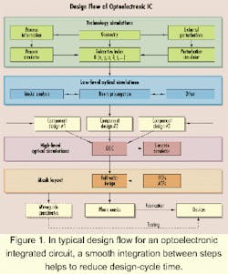 Th 0008lwfea12f1 Th 0008lwfea12f1