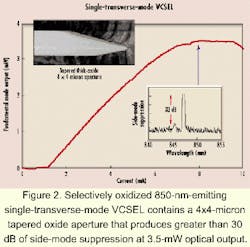 Th 0008lwfea13f2 Th 0008lwfea13f2