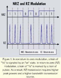 Th 0008lwspr01f1 Th 0008lwspr01f1