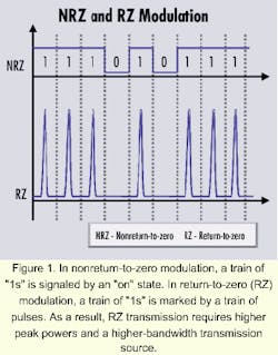 Th 0008lwspr01f1 Th 0008lwspr01f1